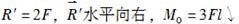 注册环保工程师公共基础,真题专项训练,工程科学基础,理论力学