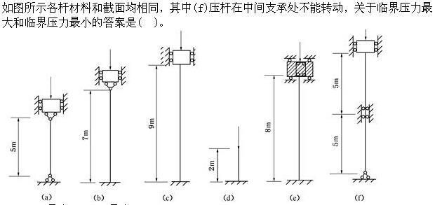 注册环保工程师公共基础,真题专项训练,工程科学基础,材料力学