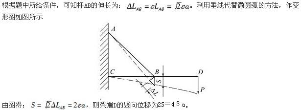 注册环保工程师公共基础,真题专项训练,工程科学基础,材料力学