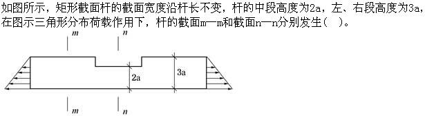 注册环保工程师公共基础,真题专项训练,工程科学基础,材料力学