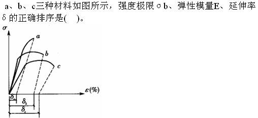 注册环保工程师公共基础,真题专项训练,工程科学基础,材料力学