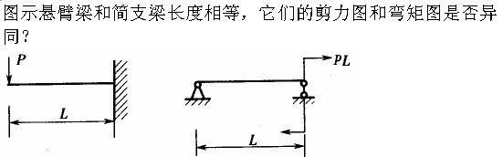 注册环保工程师公共基础,真题专项训练,工程科学基础,材料力学