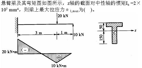 注册环保工程师公共基础,真题专项训练,工程科学基础,材料力学