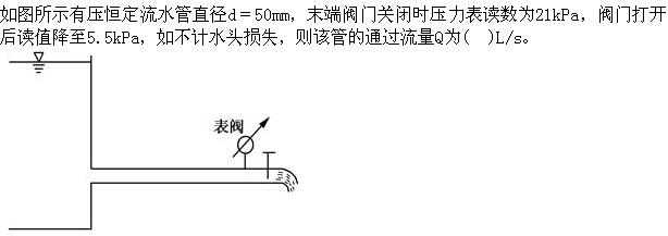 注册环保工程师公共基础,真题专项训练,工程科学基础,流体力学