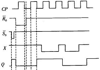 注册环保工程师公共基础,真题专项训练,工程科学基础,流体力学