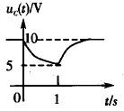 注册环保工程师公共基础,真题专项训练,工程科学基础,流体力学