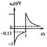 注册环保工程师公共基础,真题专项训练,工程科学基础,流体力学