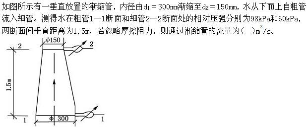 注册环保工程师公共基础,真题专项训练,工程科学基础,流体力学