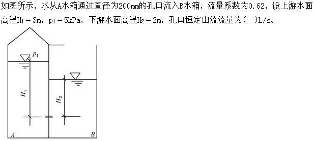 注册环保工程师公共基础,真题专项训练,工程科学基础,流体力学