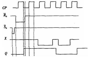 注册环保工程师公共基础,章节练习,基础复习,公共基础强化