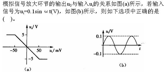 注册环保工程师公共基础,真题专项训练,现代技术基础,信号与信息基础