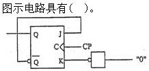 注册环保工程师公共基础,真题专项训练,现代技术基础,信号与信息基础