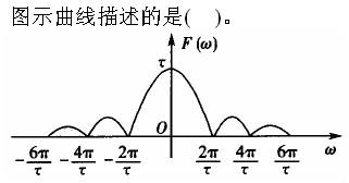 注册环保工程师公共基础,真题专项训练,现代技术基础,信号与信息基础