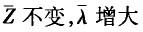 注册环保工程师公共基础,章节练习,基础复习,公共基础强化