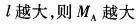 注册环保工程师公共基础,真题专项训练,工程科学基础,材料力学