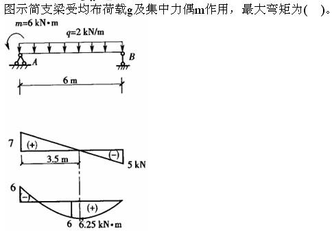 注册环保工程师公共基础,真题专项训练,工程科学基础,材料力学