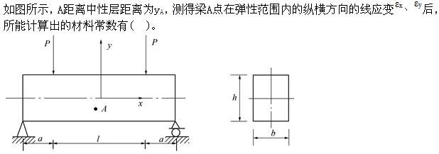 建筑结构与设备,章节练习,工程科学基础