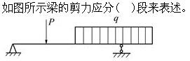 注册环保工程师公共基础,真题专项训练,工程科学基础,材料力学