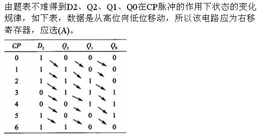 注册环保工程师公共基础,真题专项训练,工程科学基础,流体力学