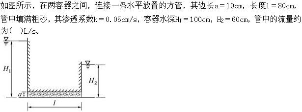 注册环保工程师公共基础,真题专项训练,工程科学基础,流体力学