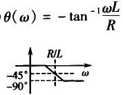 注册环保工程师公共基础,真题专项训练,工程科学基础,流体力学