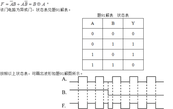 注册环保工程师公共基础,历年真题,2021年注册环保工程师《公共基础》真题