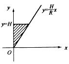 注册环保工程师公共基础,章节练习,基础复习,公共基础巩固