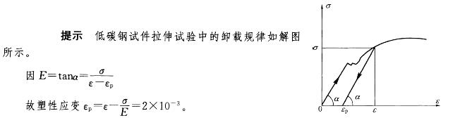 注册环保工程师公共基础,章节练习,材料力学 注册环保工程师公共基础,章节练习,材料力学