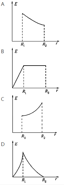 注册环保工程师公共基础,章节练习,基础复习,公共基础巩固