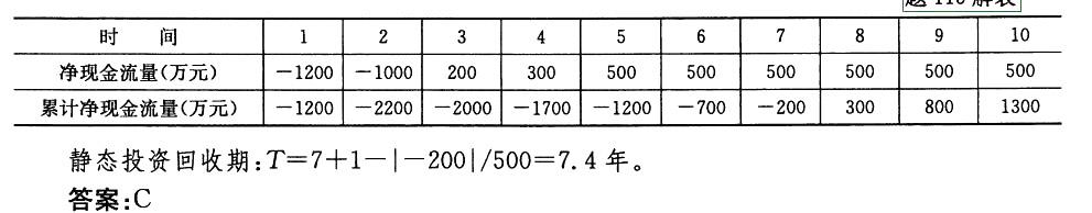 注册环保工程师公共基础,历年真题,2007环保工程师《公共基础考试》真题