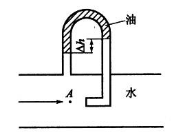 注册环保工程师公共基础,历年真题,2008环保工程师《公共基础考试》真题