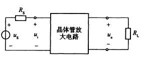 注册环保工程师公共基础,历年真题,2010环保工程师《公共基础考试》真题