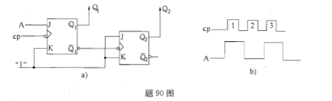 注册环保工程师公共基础,历年真题,2012环保工程师《公共基础考试》真题