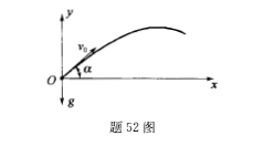 注册环保工程师公共基础,历年真题,2013环保工程师《公共基础考试》真题