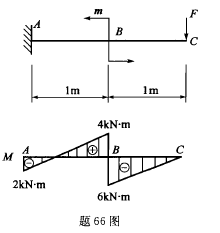 注册环保工程师公共基础,历年真题,2013环保工程师《公共基础考试》真题