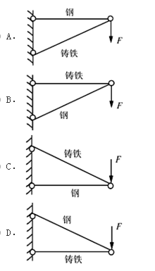 注册环保工程师公共基础,历年真题,2014环保工程师《公共基础考试》真题