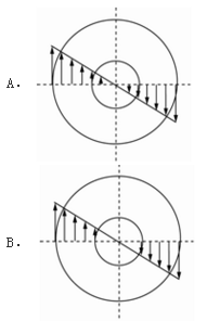 注册环保工程师公共基础,历年真题,2014环保工程师《公共基础考试》真题