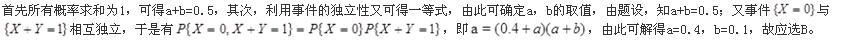 注册环保工程师公共基础,模拟考试,2021环保工程师《公共基础考试》模拟试卷2