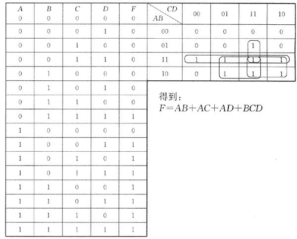 注册环保工程师公共基础,预测试卷,2021环保工程师《公共基础考试》预测试卷4