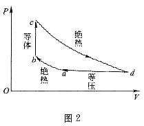 注册环保工程师公共基础,点睛提分卷,2021环保工程师《公共基础考试》点睛提分卷1