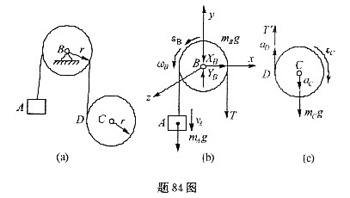 注册环保工程师公共基础,点睛提分卷,2021环保工程师《公共基础考试》点睛提分卷4