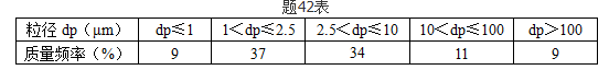 注册环保工程师专业基础,历年真题,2019年注册环保工程师《专业基础考试》真题