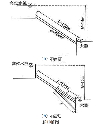 注册环保工程师专业基础,历年真题,2018年注册环保工程师《专业基础考试》真题