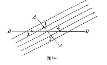 注册环保工程师专业基础,历年真题,2017年注册环保工程师《专业基础考试》真题