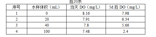 注册环保工程师专业基础,历年真题,2016年注册环保工程师《专业基础考试》真题