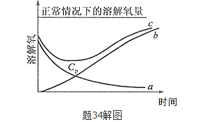 注册环保工程师专业基础,历年真题,2014年注册环保工程师《专业基础考试》真题