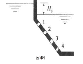 注册环保工程师专业基础,历年真题,2013年注册环保工程师《专业基础考试》真题