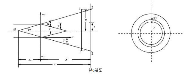 注册环保工程师专业基础,章节练习,注册环保工程师专业基础真题