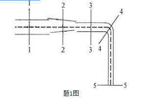 注册环保工程师专业基础,历年真题,2011年注册环保工程师《专业基础考试》真题