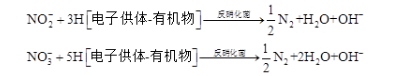 注册环保工程师专业基础,历年真题,2011年注册环保工程师《专业基础考试》真题